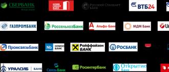 Ocjena ruskih banaka U koje su banke najpouzdanije